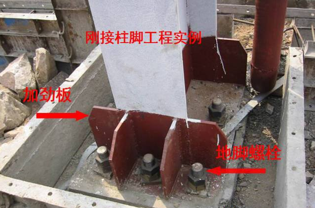 鋼結(jié)構(gòu)工程基礎安裝與檢驗要求